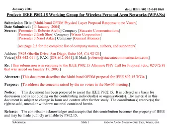 Project: IEEE P802.15 Working Group for Wireless Personal Area Networks (  etworks (WPANs  WPANs)