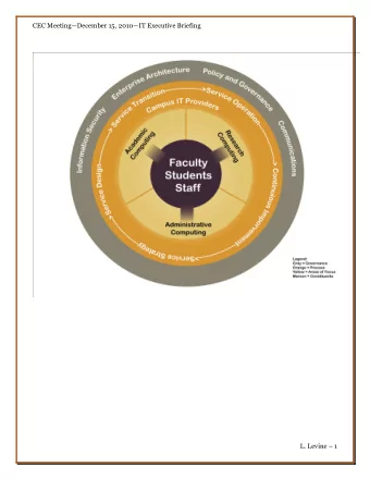 CEC MeetingDecember 15, 2010IT Executive Briefing  L. Levine  1  CEC MeetingDecember