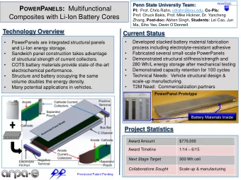 P OWER P ANEL Design  NMC Battery  Sandwich Panel  2 P OWER P ANEL Prototype  Testing Results