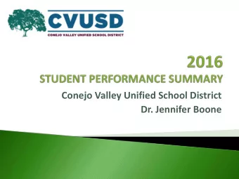 Conejo Valley Unified School District  Dr. Jennifer Boone  Demograph  raphics  ics  Other  her