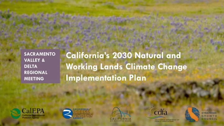 working lands climate change