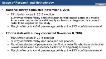 Scope of Research and Methodology  Figure 1    National survey conducted November 8, 2016