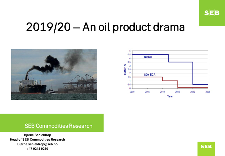 2019 2019 20 20 an n oi oil prod product dra uct drama
