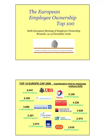 The European  Top 100  Employee Ownership  Top 100  Sixth European Meeting of Employee Ownership