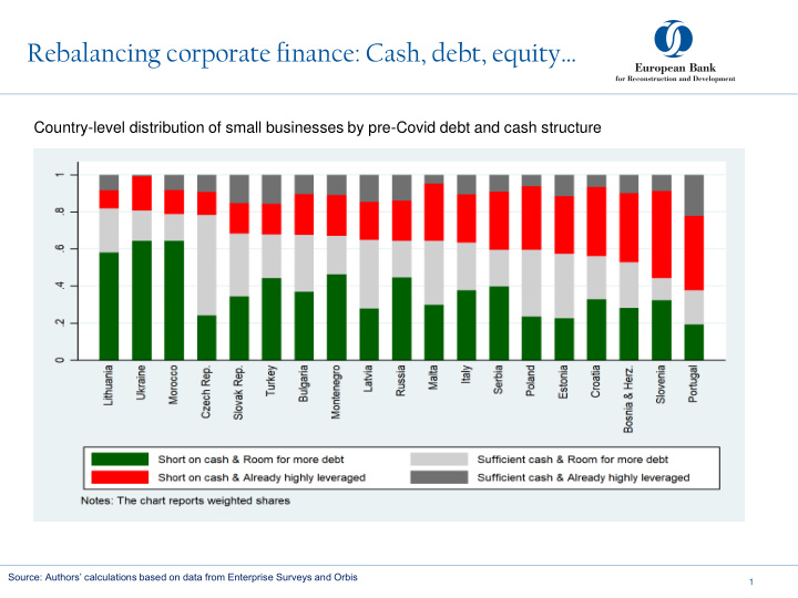 rebalancing corporate finance cash debt equity