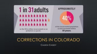 CORRECTIONS IN COLORADO C ALEIGH C ASSIDY  EDUCATE OR  INCARCERATE? C OLORADO RANKS   40 TH IN