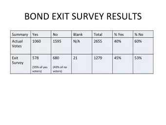 BOND  EXIT  SURVEY  RESULTS    Summary    Yes    No    Blank    Total