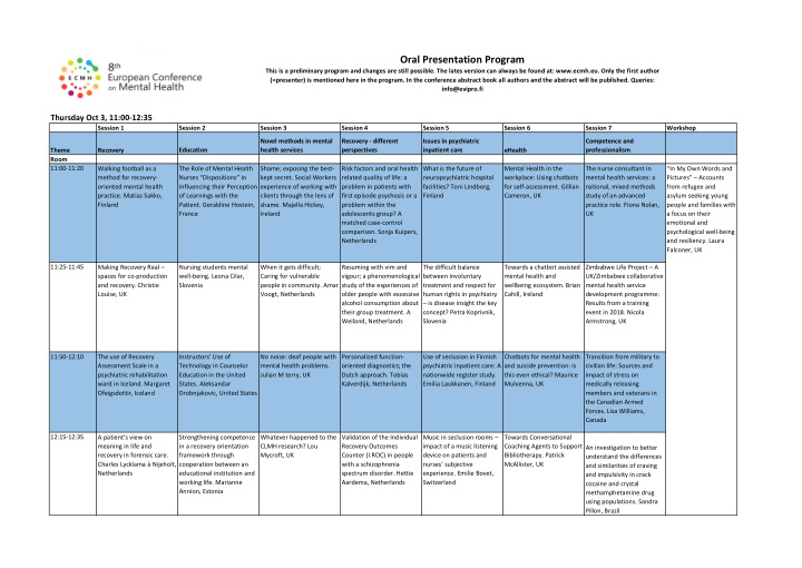 oral presentation program