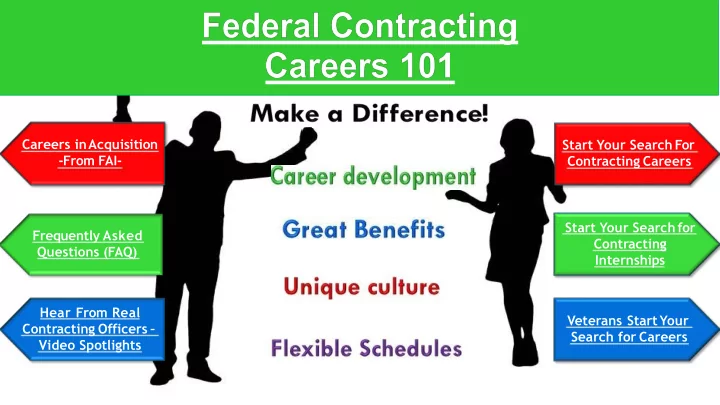 careers inacquisition