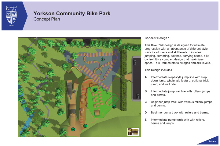 yorkson community bike park