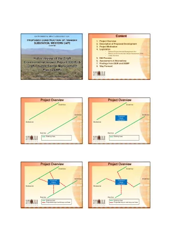 Project Overview  Project Overview  Project Overview  Project Overview  Drorrivier  Drorrivier