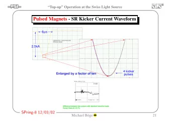Pulsed Magnets - SR Kicker Current Waveform  6  s  2.5kA  4 kicker  pulses  SPring-8 12/03/02
