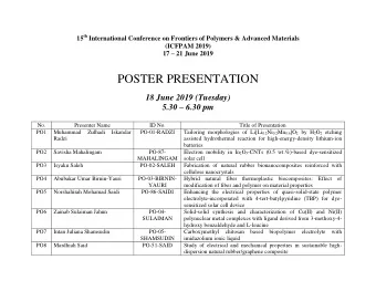 POSTER PRESENTATION  18 June 2019 (Tuesday) 5.30  6.30 pm  No.  Presenter Name  ID No.  Title of