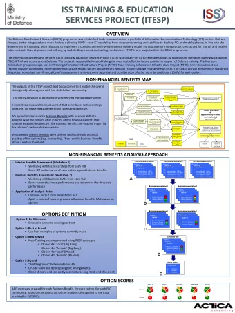 ISS TRAINING &amp; EDUCATION  SERVICES PROJECT (ITESP)  OVERVIEW  The Defence Core Network Services
