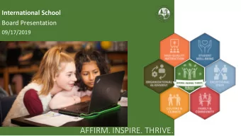 AFFIRM. INSPIRE. THRIVE.  In  International  l School Overview  Our Mission:  International was