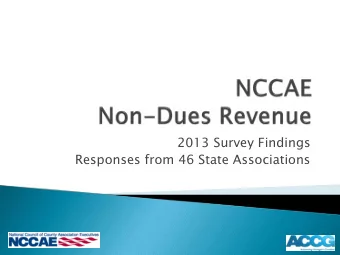 2013 Survey Findings  Responses from 46 State Associations  11%  11%  34%  23%  17%  55%  17%  32%