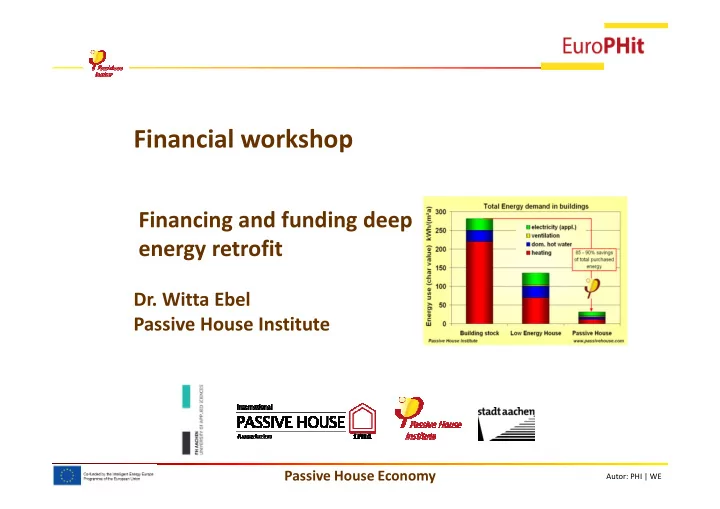 financial workshop