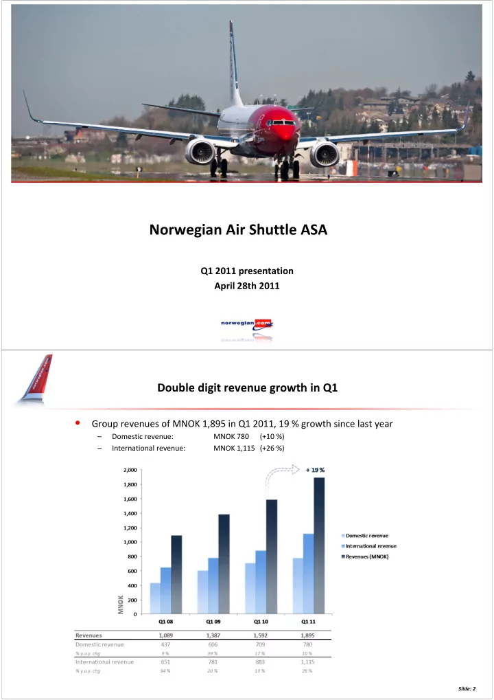 norwegian air shuttle asa