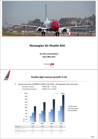 Norwegian Air Shuttle ASA  Q1 2011 presentation  April 28th 2011  Double digit revenue growth in Q1