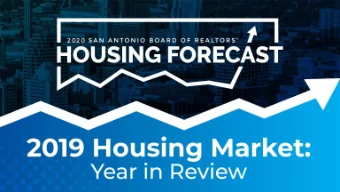 Annual Sales Trends  January  December  2015  2016  2017  2018  2019  Total Sales by Price