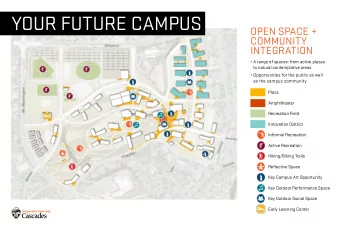 YOUR FUTURE CAMPUS  OPEN SPACE +  COMMUNITY  INTEGRATION    A range of spaces: from active