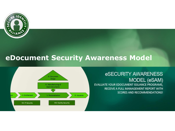 edocument security awareness model