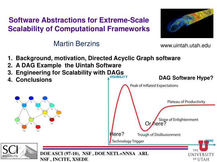 software abstractions for extreme scale scalability of