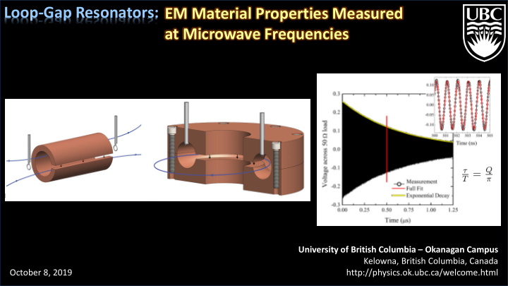 at microwave frequencies