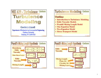 0  0  .  .  09  09     T ~ T ~  Viscosity  u  u  Plane Jet  m