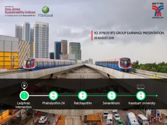 Interse  In  rsecti  tion  Dis  isclaimer Investment involves risk. Prospective should understand