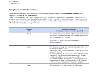 Monica Reyes  English 1301/02  writer?-Jose  How do you think that the use of hashtags on twitter