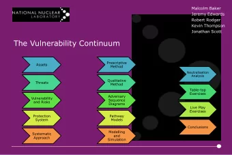 The Vulnerability Continuum  Prescriptive  Assets  Method  Neutralisation  Analysis  Qualitative