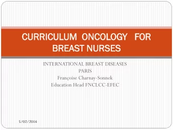 CURRICU  RRICULUM  UM  O  ONCOL  OLOG  OGY  Y   F  FOR  OR  BREA  EAST  T NURSES  ES  INTERNATIONAL