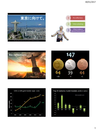 1  Rio reflections  2  Tokyo planning  3  What makes a  good (Para) coach