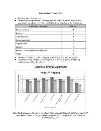 The  Review  Team  Visit      39  Classroom  Observations
