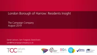 Research aims        2  Research Process - Values Modes          Values Modes: