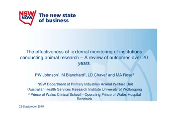 The effectiveness of external monitoring of institutions  conducting animal research  A review