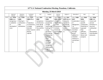 Chemical  Chemical  Turbulent Fire  Engines  Laminar  Laminar Detonations Soot Coal Kinetics