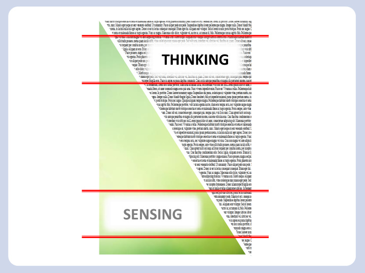 thinking sensing driven doing mindful being modes