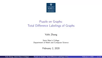 Puzzle on Graphs:  Total Difference Labelings of Graphs  Yufei Zhang  Saint Marys College