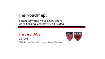 The Roadmap:  a recap of where weve been, where  were heading, and how its all related