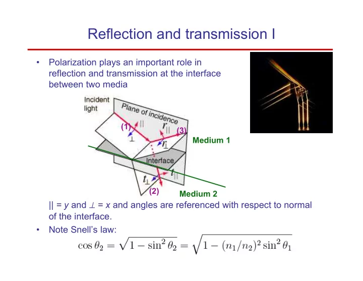reflection and transmission i