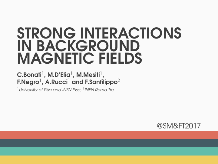 strong interactions in background magnetic fields