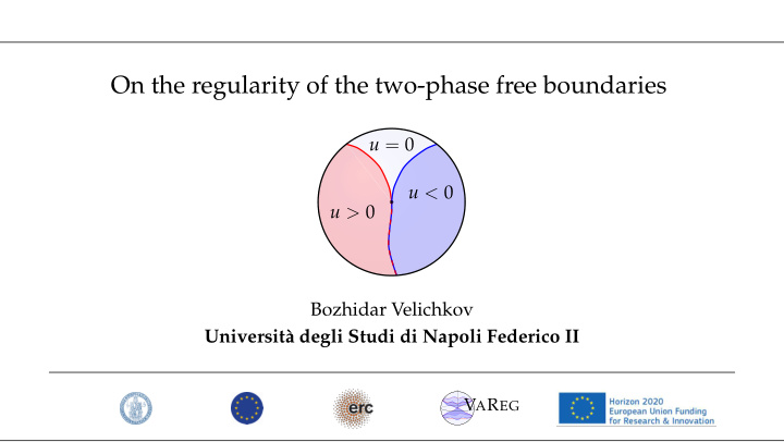 on the regularity of the two phase free boundaries