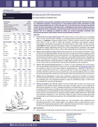 BIC  BIC keeps ups with its MT investment plan  Price EUR118.90  Fair Value EUR125 vs. EUR129 (+5%)