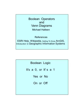 Boolean  Operators  and  Venn Diagrams  Michael Halleen  References ESRI Help, Wikipedia, Getting
