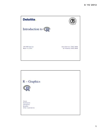 Introduction to  CAS RPM Seminar  Steve Berman, FCAS, MAAA  March 19, 2012  Jim Guszcza, FCAS, MAAA