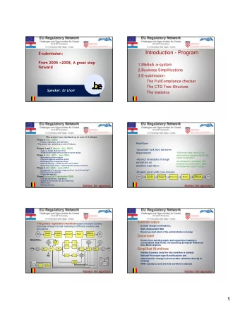 Introduction - Program