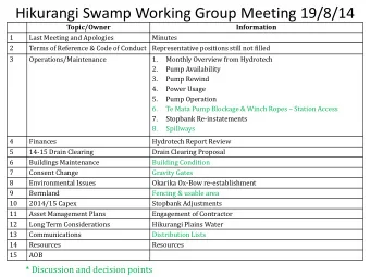 Hikurangi Swamp Working Group Meeting 19/8/14 Topic/Owner Information 1 Last Meeting and Apologies