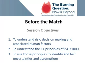 Before the Match  Session Objectives  1. To understand risk, decision making and  associated human